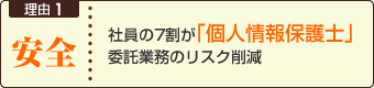 ͳ1