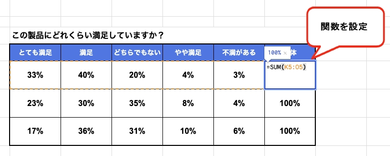 アンケート 単純集計